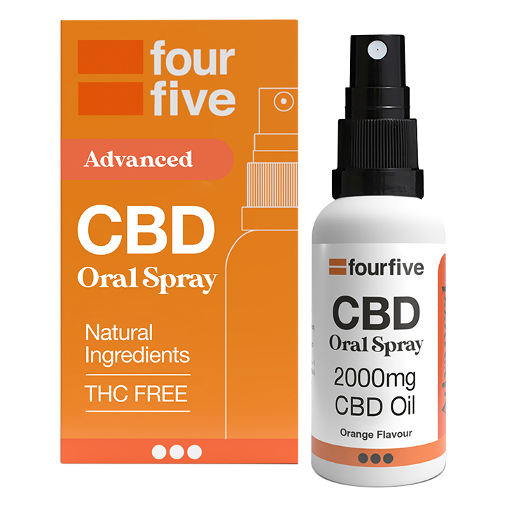 ANGEL MAX liquid0.5ml CBN CBG CBD H4CBD リラクゼーショングッズ